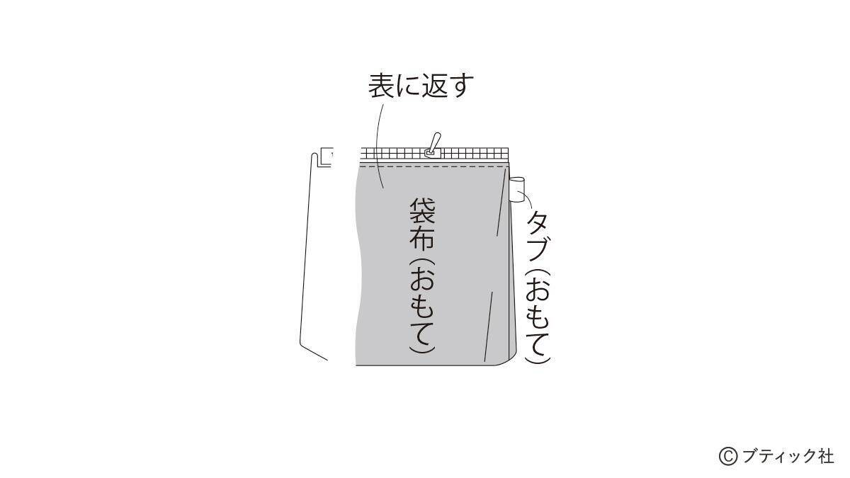 「ブルーフラワーのヨガポーチ」の作り方