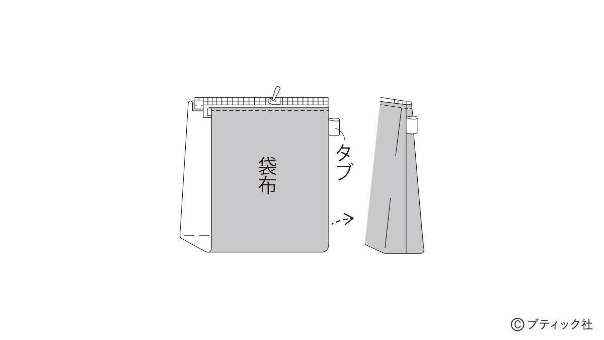 「ブルーフラワーのヨガポーチ」の作り方