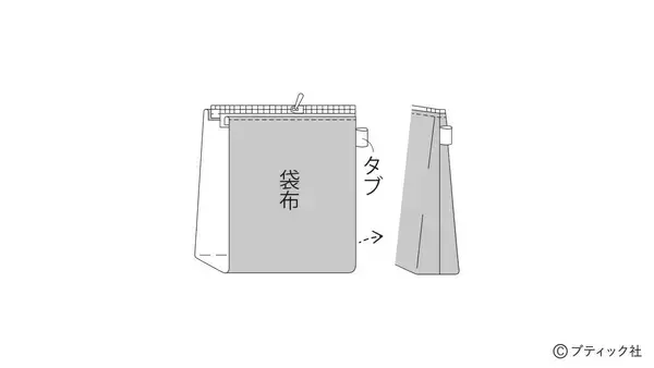 「「ブルーフラワーのヨガポーチ」の作り方」の画像