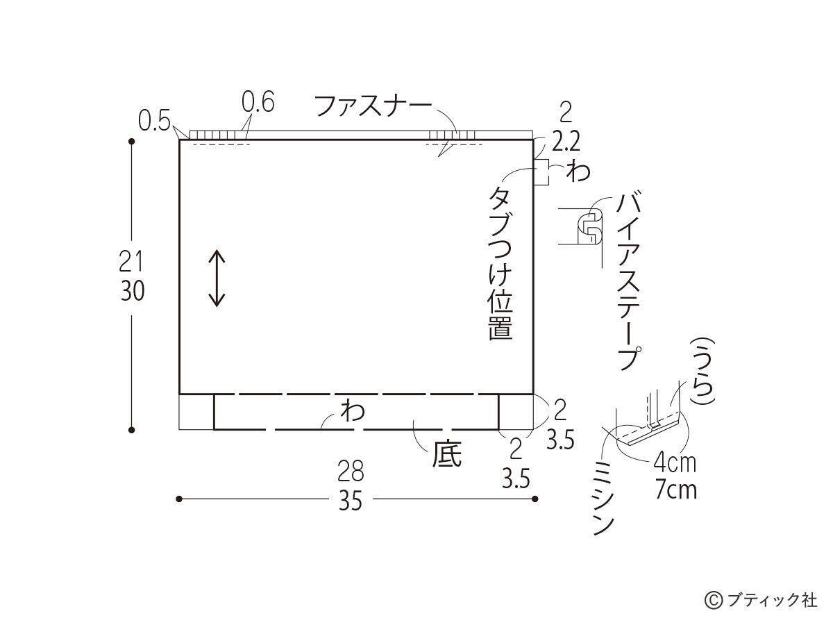 「ブルーフラワーのヨガポーチ」の作り方