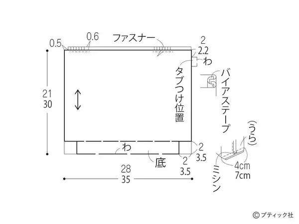 「「ブルーフラワーのヨガポーチ」の作り方」の画像
