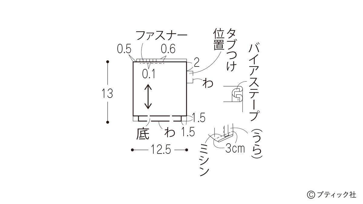 「ブルーフラワーのヨガポーチ」の作り方