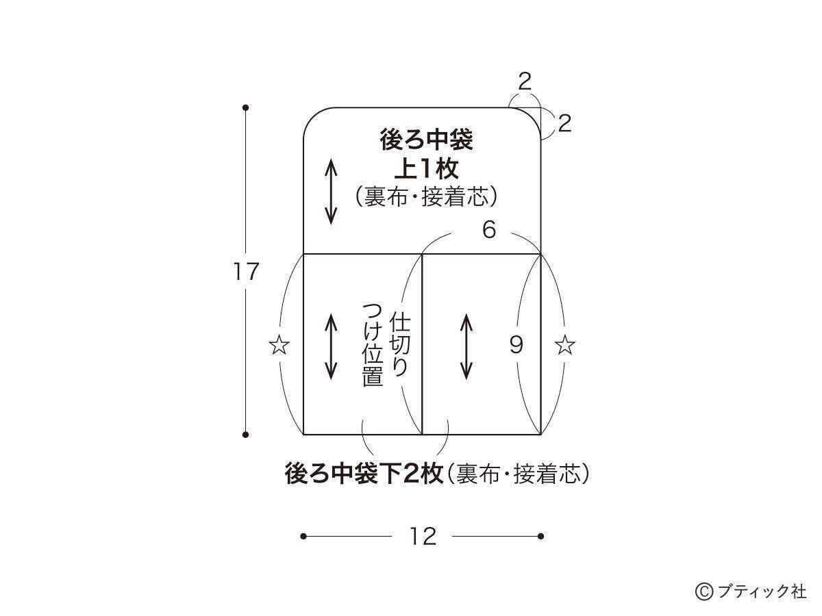 ペンケースにもなる「スタンド型ポーチ」の作り方
