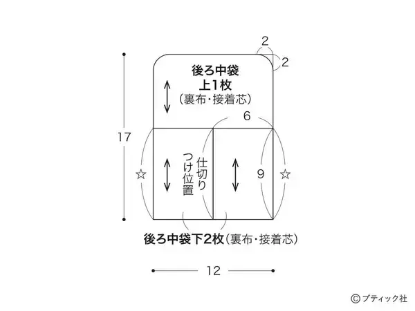 「ペンケースにもなる「スタンド型ポーチ」の作り方」の画像