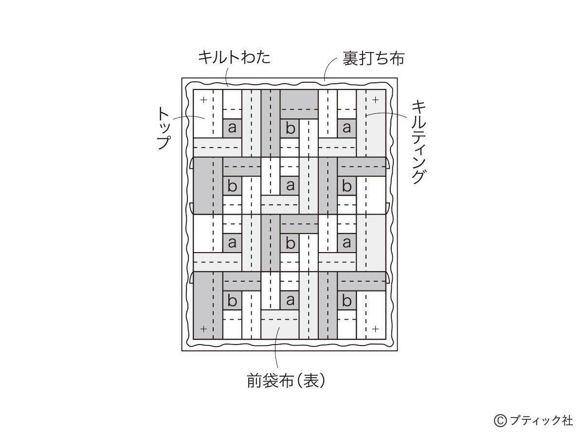 ペンケースにもなる「スタンド型ポーチ」の作り方