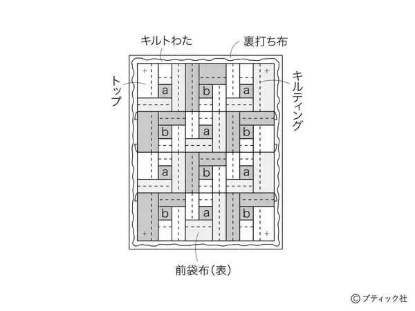 「ペンケースにもなる「スタンド型ポーチ」の作り方」の画像
