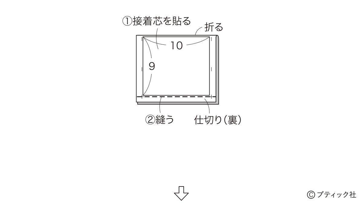 ペンケースにもなる「スタンド型ポーチ」の作り方