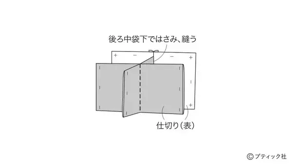 「ペンケースにもなる「スタンド型ポーチ」の作り方」の画像