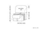 「ペンケースにもなる「スタンド型ポーチ」の作り方」の画像25