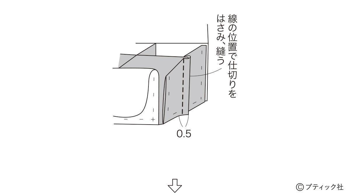 ペンケースにもなる「スタンド型ポーチ」の作り方