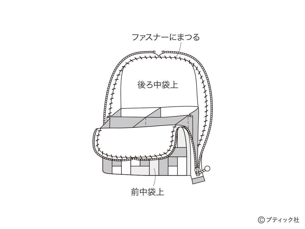 ペンケースにもなる「スタンド型ポーチ」の作り方