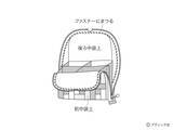 「ペンケースにもなる「スタンド型ポーチ」の作り方」の画像30