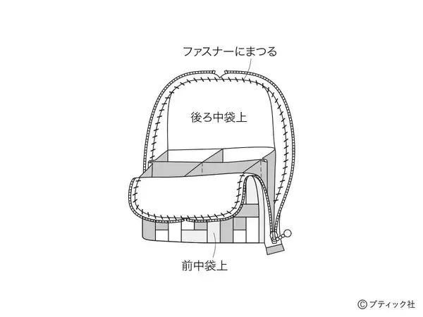 「ペンケースにもなる「スタンド型ポーチ」の作り方」の画像