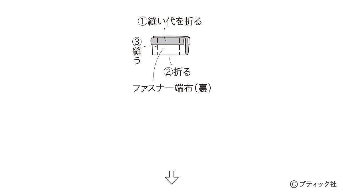 ペンケースにもなる「スタンド型ポーチ」の作り方