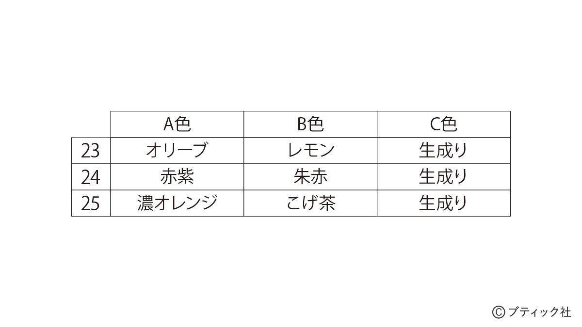 開運マスコット「ふくろう」の作り方