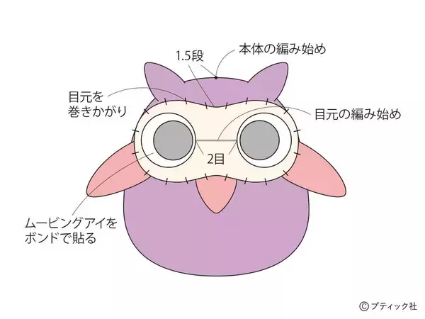 「開運マスコット「ふくろう」の作り方」の画像
