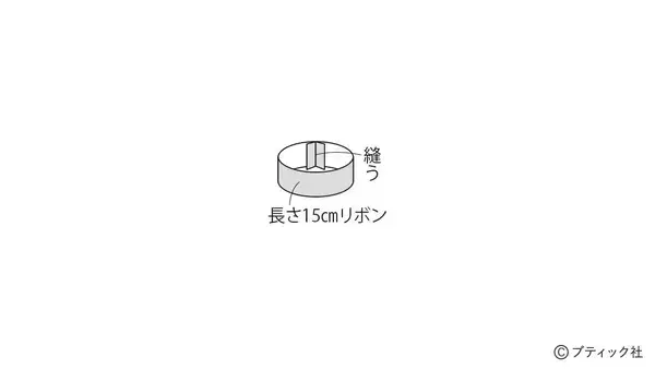 「「ティーコゼーとコースター」の作り方」の画像