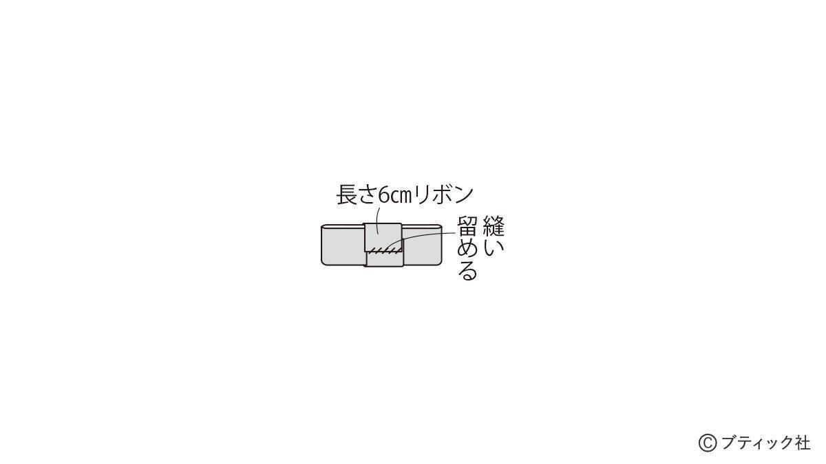 「ティーコゼーとコースター」の作り方