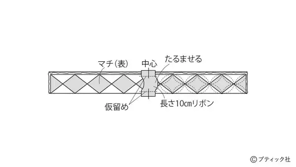 「「ティーコゼーとコースター」の作り方」の画像