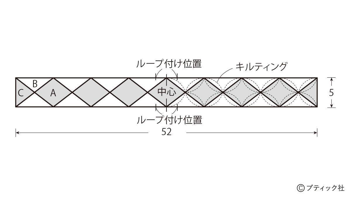 「ティーコゼーとコースター」の作り方