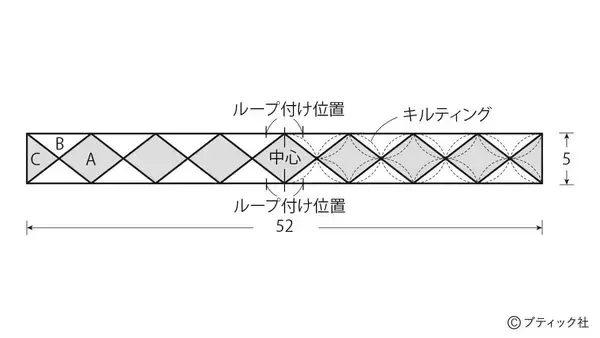 「「ティーコゼーとコースター」の作り方」の画像