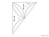「「ティーコゼーとコースター」の作り方」の画像8