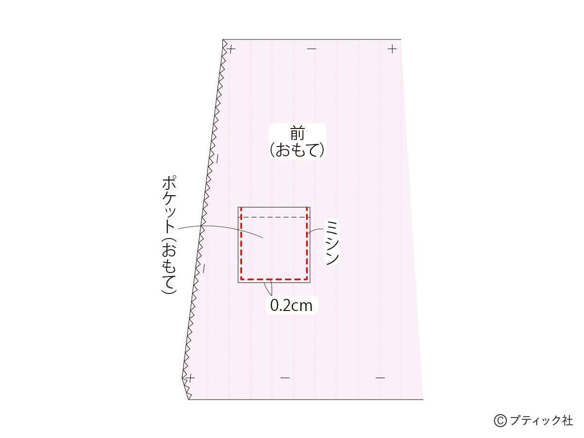 夏に人気のデザイン！「子供のフリルワンピース」の作り方