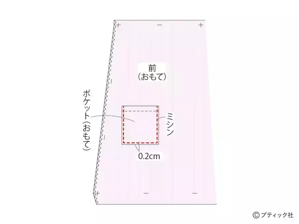 「夏に人気のデザイン！「子供のフリルワンピース」の作り方」の画像