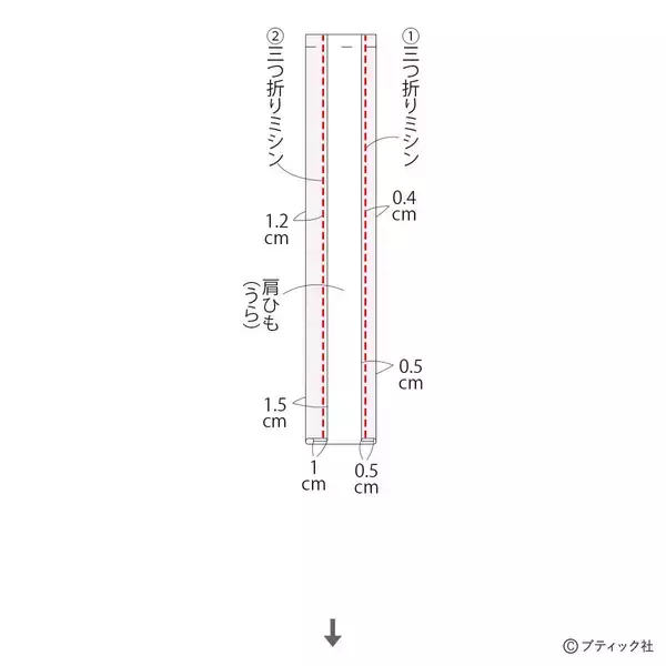 「夏に人気のデザイン！「子供のフリルワンピース」の作り方」の画像