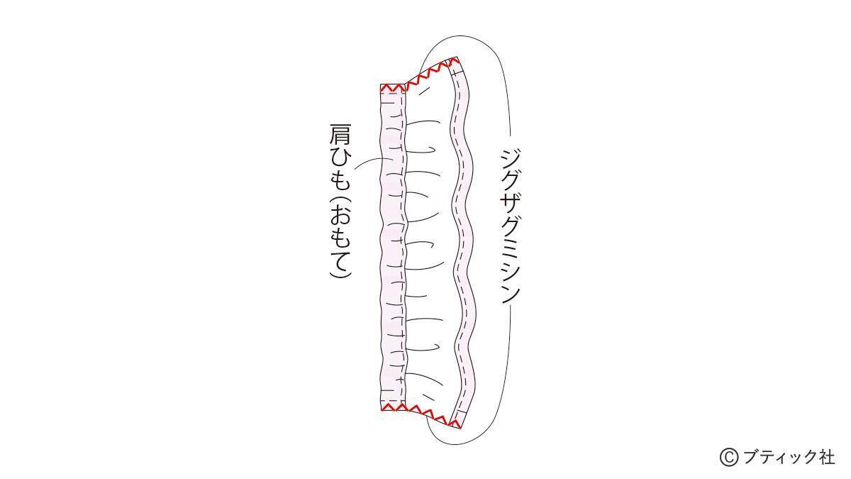 夏に人気のデザイン！「子供のフリルワンピース」の作り方
