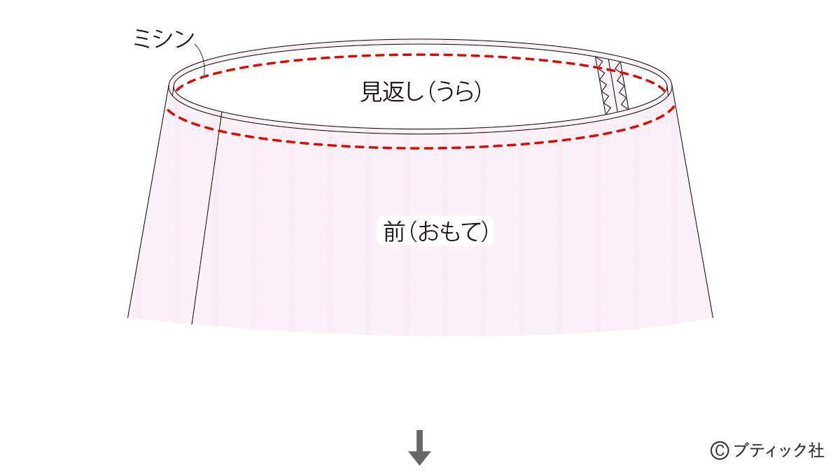 夏に人気のデザイン！「子供のフリルワンピース」の作り方