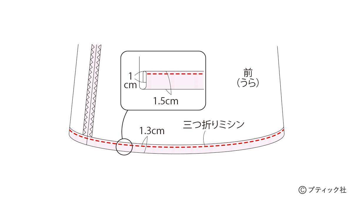 夏に人気のデザイン！「子供のフリルワンピース」の作り方