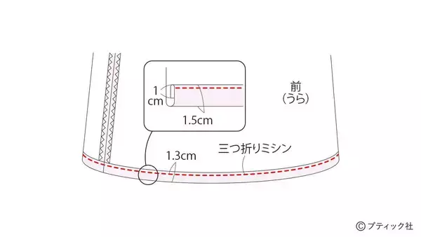 「夏に人気のデザイン！「子供のフリルワンピース」の作り方」の画像