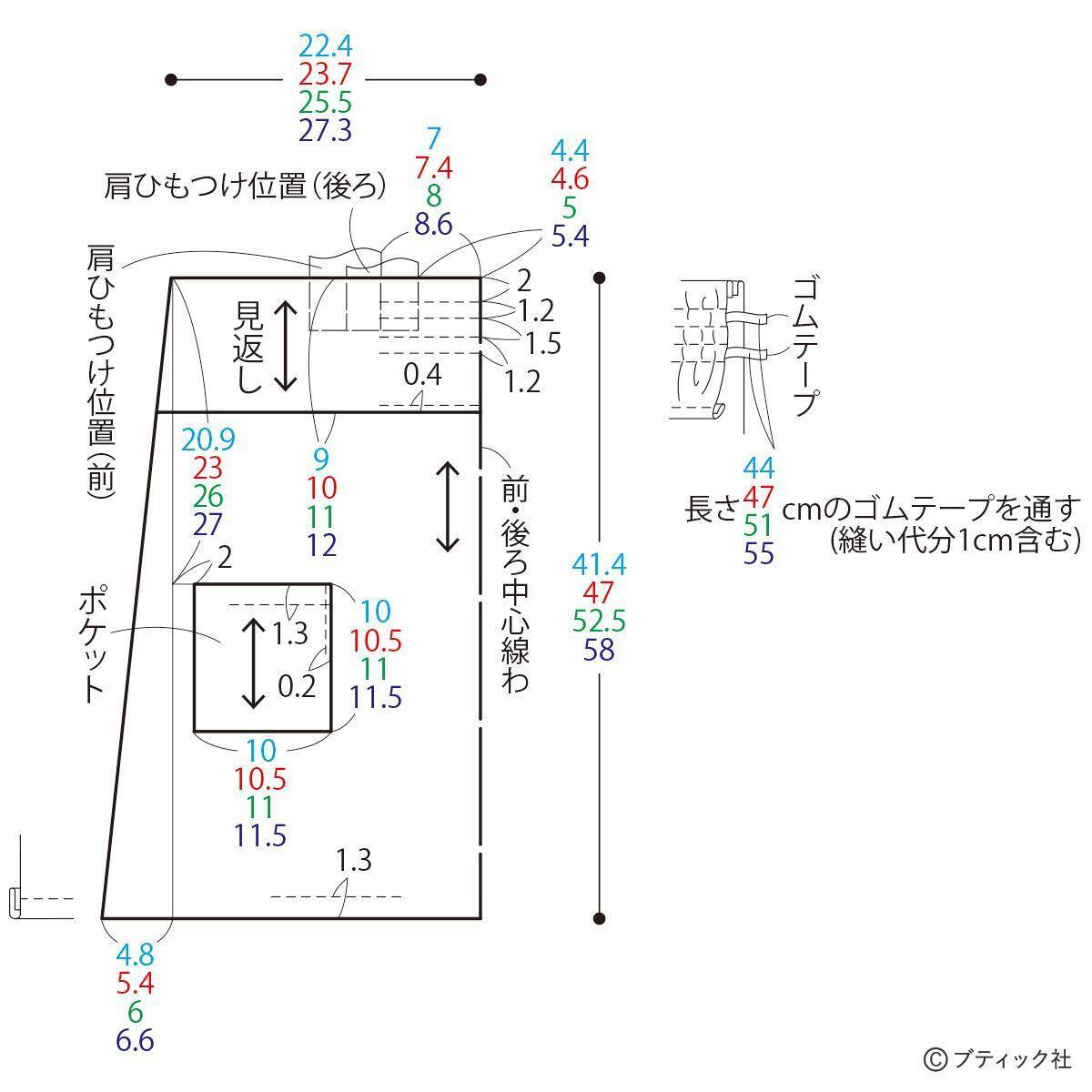 夏に人気のデザイン！「子供のフリルワンピース」の作り方