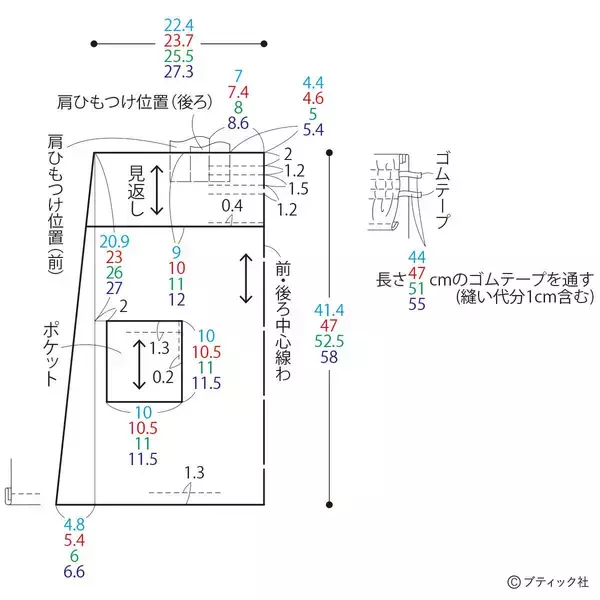 「夏に人気のデザイン！「子供のフリルワンピース」の作り方」の画像