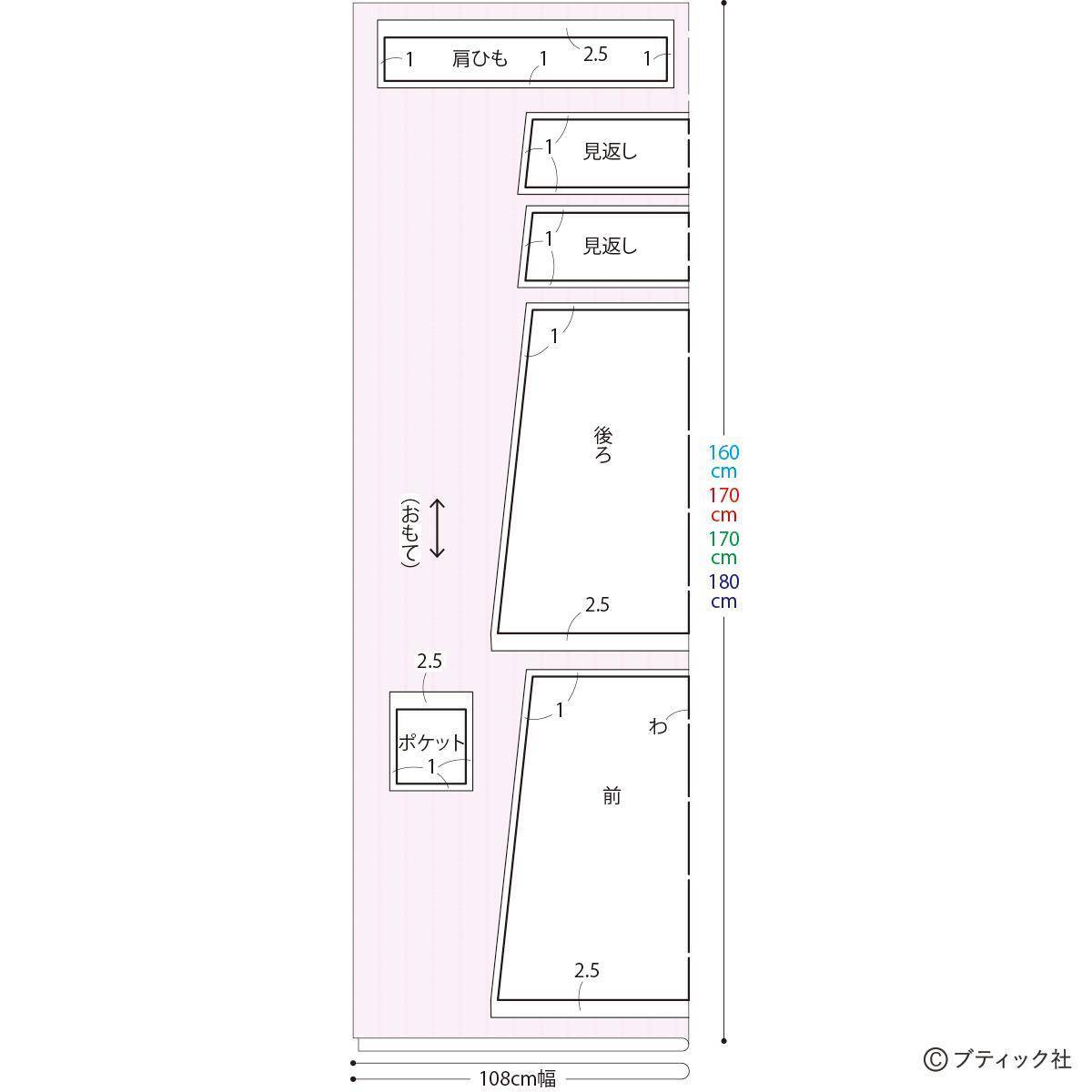 夏に人気のデザイン！「子供のフリルワンピース」の作り方