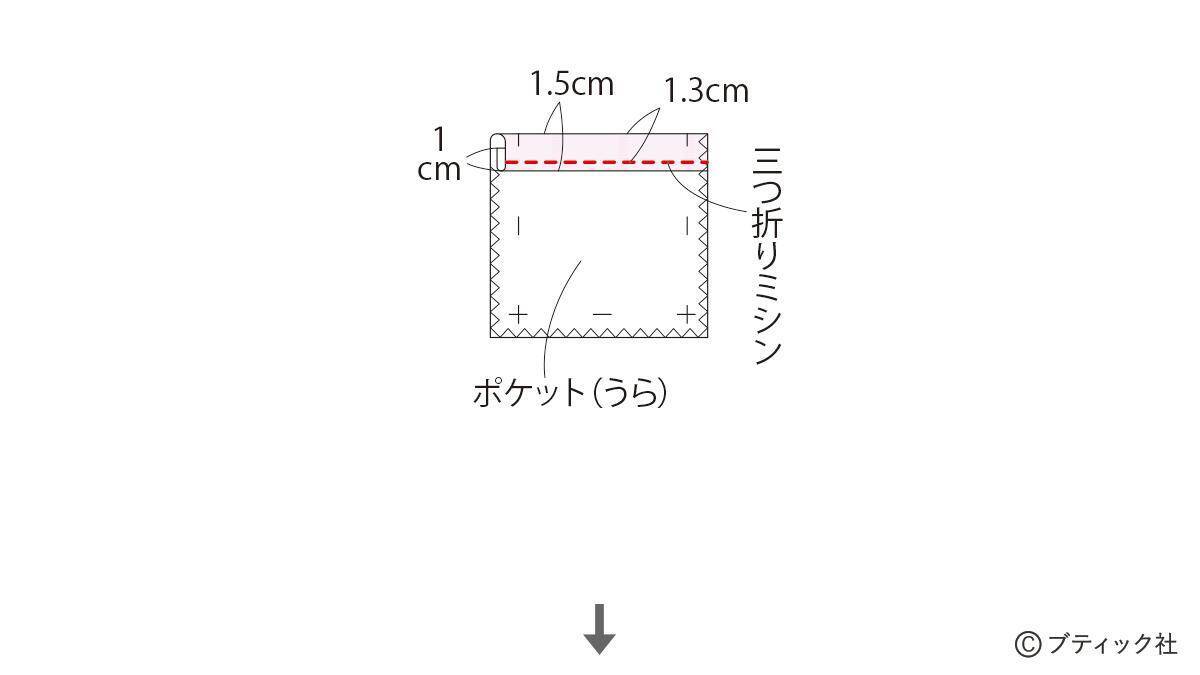 夏に人気のデザイン！「子供のフリルワンピース」の作り方