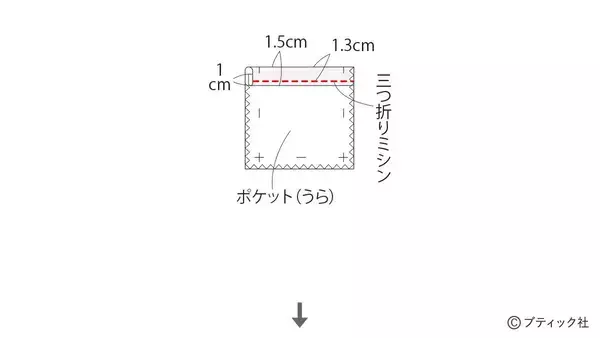 「夏に人気のデザイン！「子供のフリルワンピース」の作り方」の画像