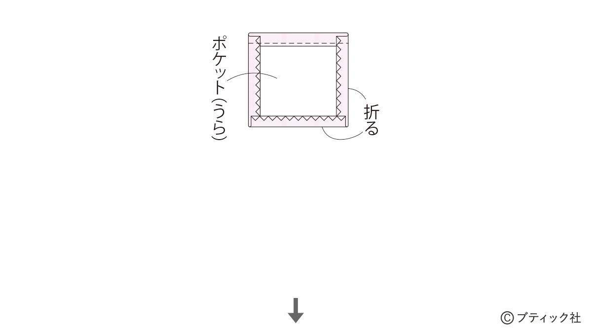 夏に人気のデザイン！「子供のフリルワンピース」の作り方