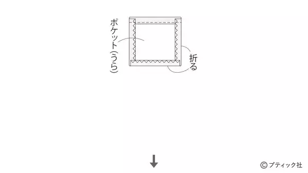 「夏に人気のデザイン！「子供のフリルワンピース」の作り方」の画像