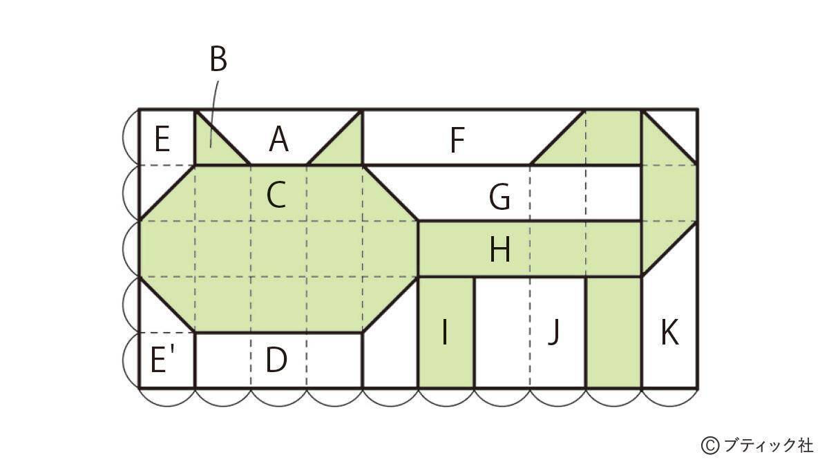 パッチワークキルト「ネコ好きのあの人に」の作り方