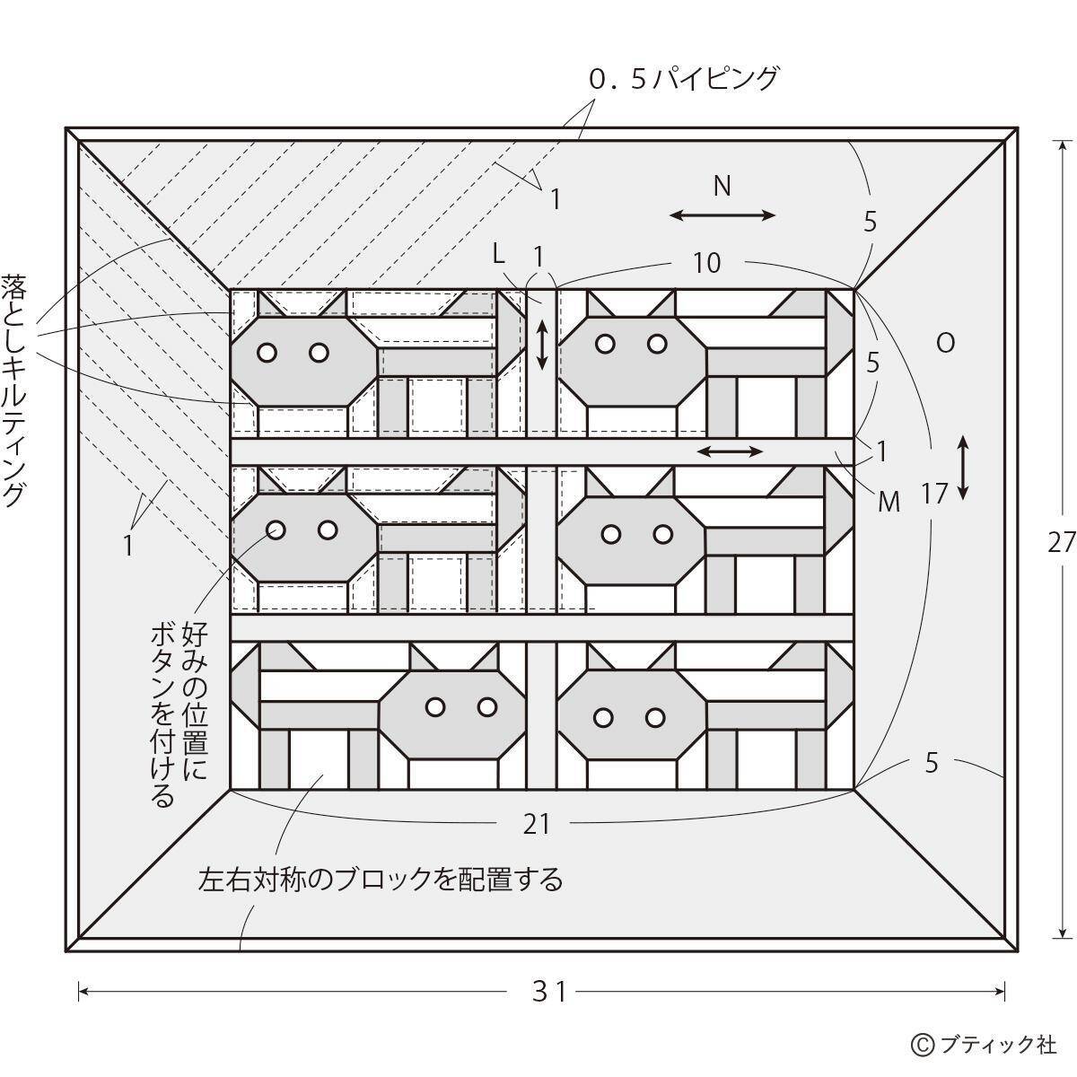 パッチワークキルト「ネコ好きのあの人に」の作り方