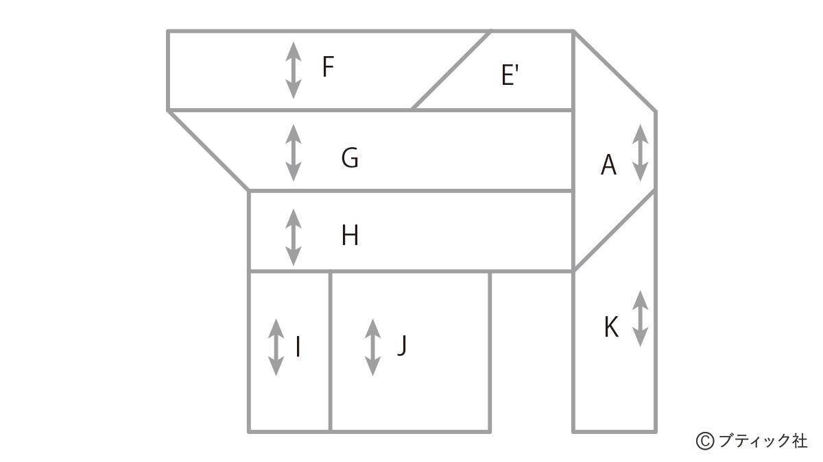パッチワークキルト「ネコ好きのあの人に」の作り方