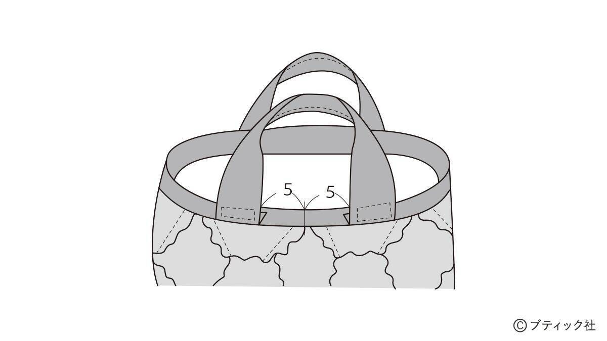 「ウールのリメイクバッグ」の作り方