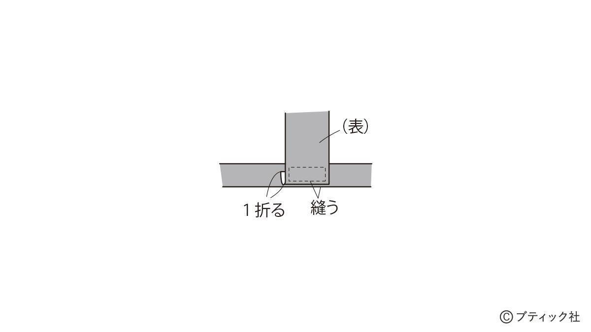 「ウールのリメイクバッグ」の作り方