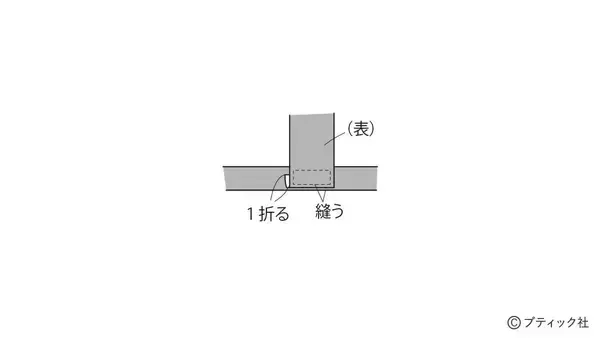 「「ウールのリメイクバッグ」の作り方」の画像
