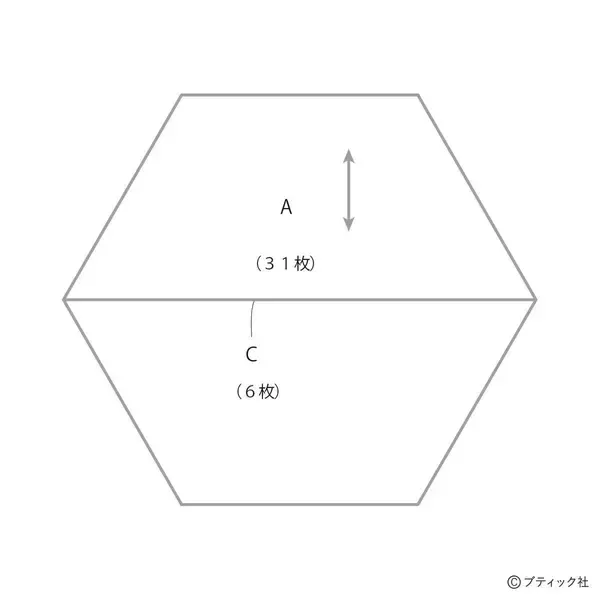 「「ウールのリメイクバッグ」の作り方」の画像