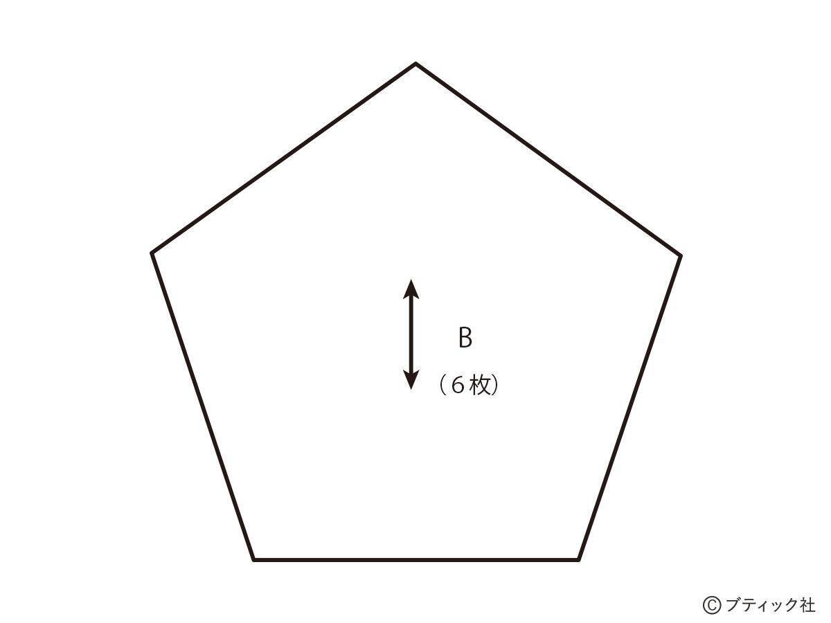 「ウールのリメイクバッグ」の作り方