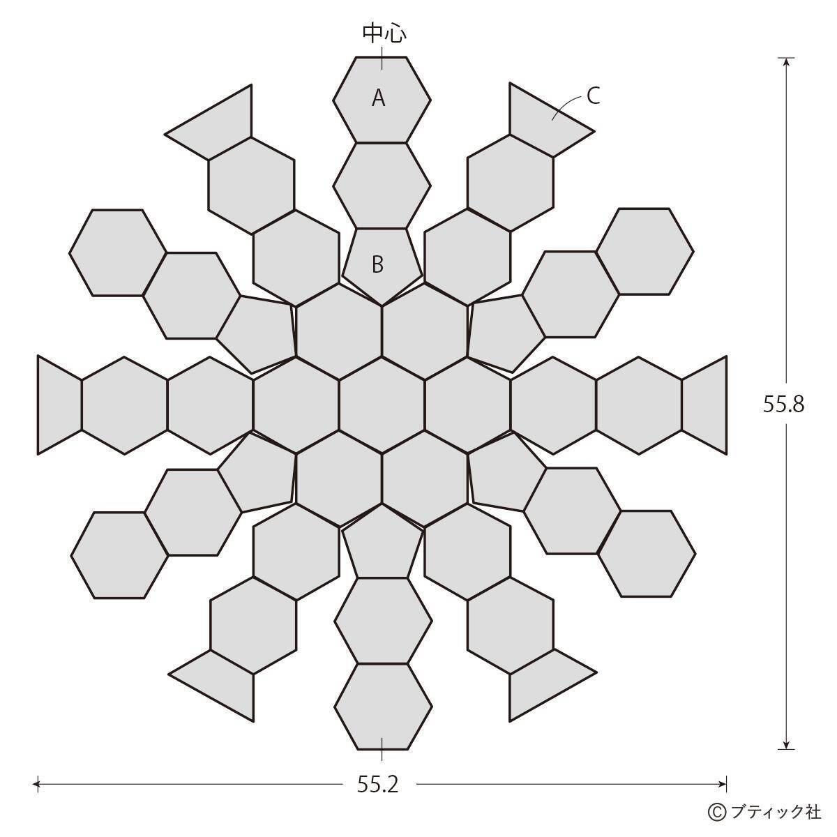 「ウールのリメイクバッグ」の作り方