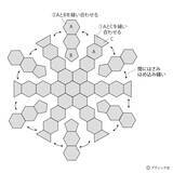 「「ウールのリメイクバッグ」の作り方」の画像9